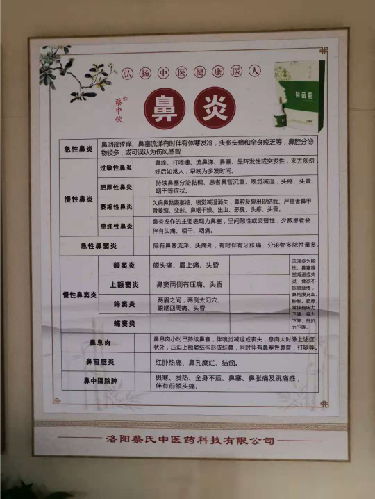 咽炎鼻炎是什么原因造成的？